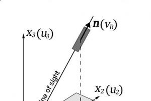 Построение прямой по ее уравнению Х как построить прямую на координатной плоскости